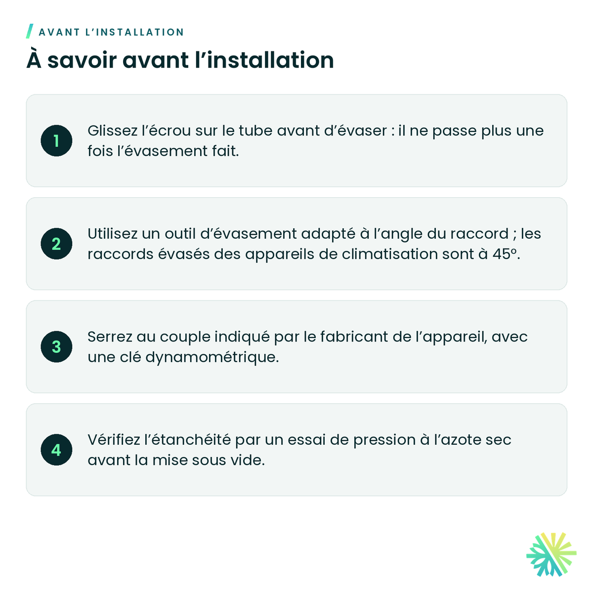 À savoir avant l’installation – Écrou évasé (flare) en laiton – court