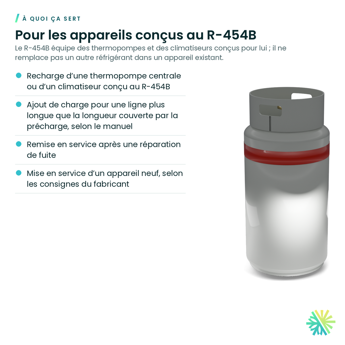 À quoi ça sert – Réfrigérant R-454B – cylindre