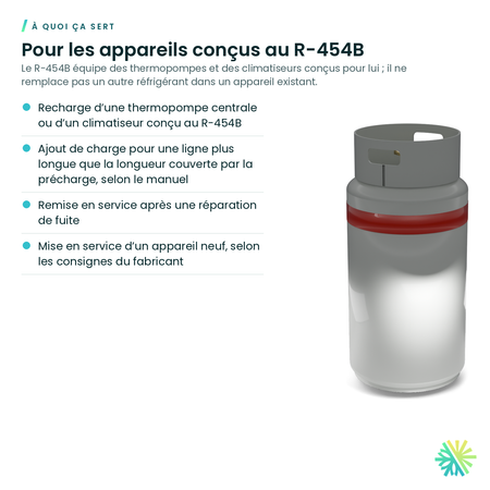 À quoi ça sert – Réfrigérant R-454B – cylindre
