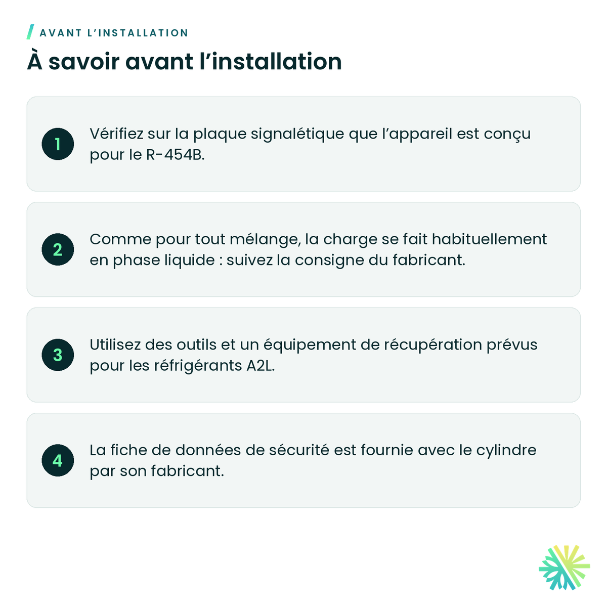 À savoir avant l’installation – Réfrigérant R-454B – cylindre