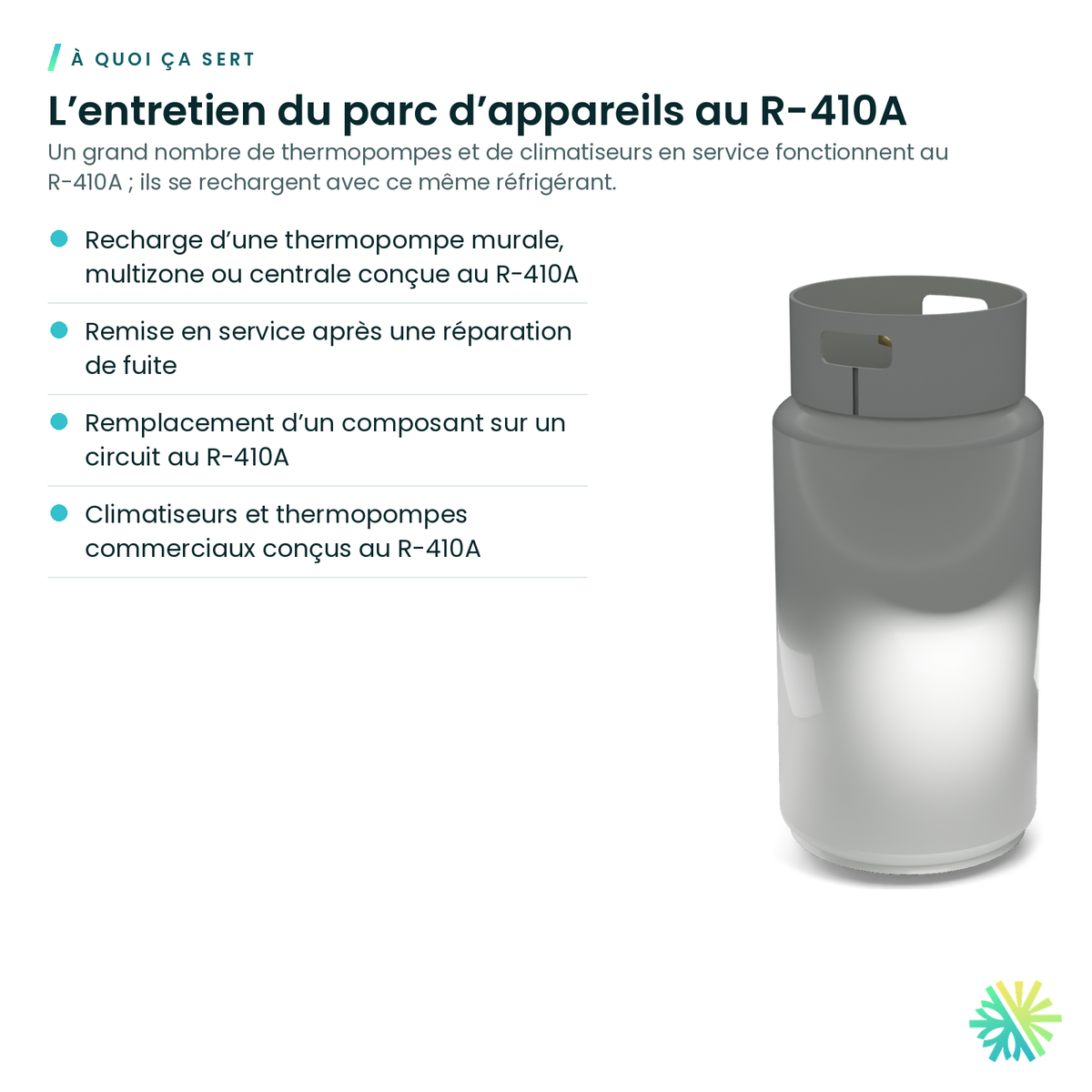 À quoi ça sert – Réfrigérant R-410A – cylindre
