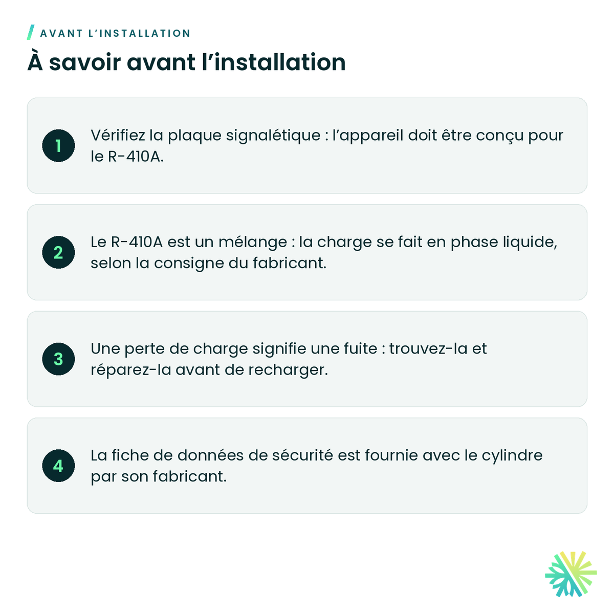 À savoir avant l’installation – Réfrigérant R-410A – cylindre