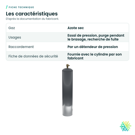 Fiche technique – Azote sec – cylindre