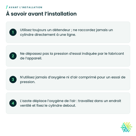 À savoir avant l’installation – Azote sec – cylindre