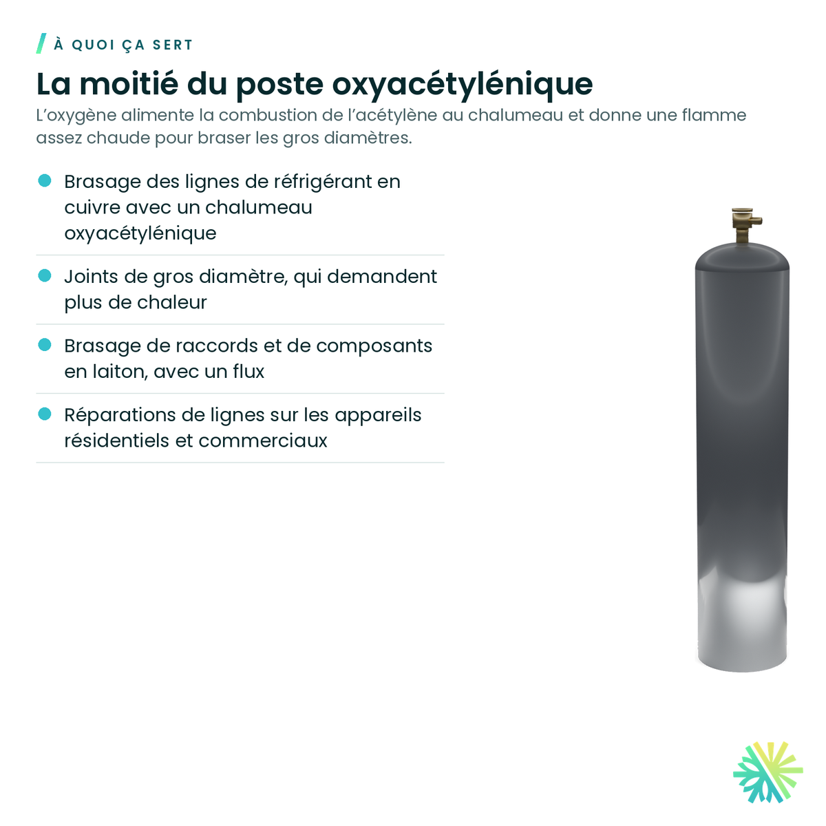 À quoi ça sert – Oxygène – cylindre