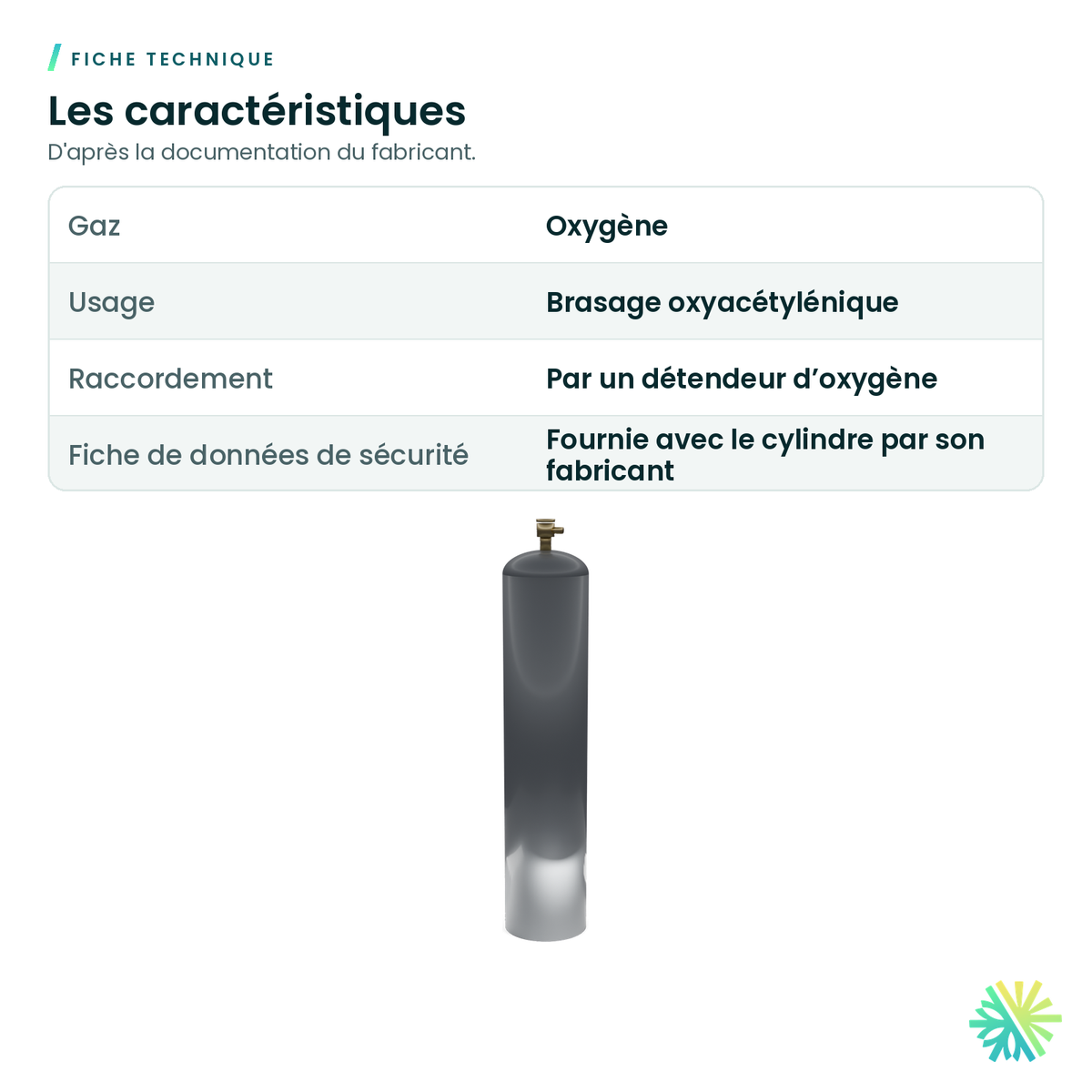 Fiche technique – Oxygène – cylindre