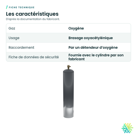 Fiche technique – Oxygène – cylindre