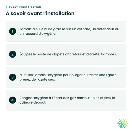 À savoir avant l’installation – Oxygène – cylindre