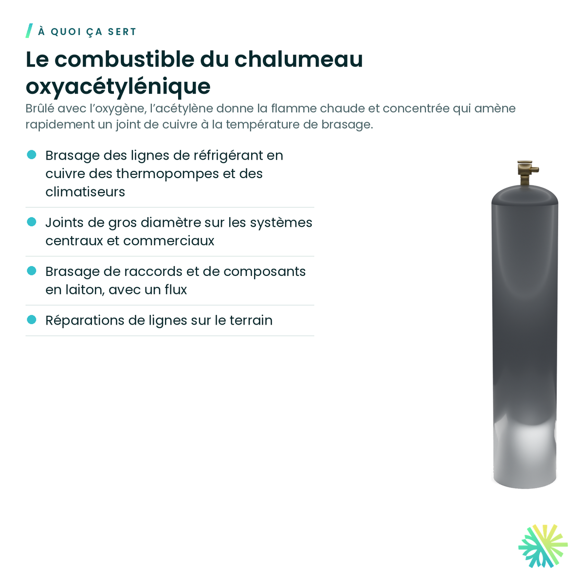 À quoi ça sert – Acétylène – cylindre