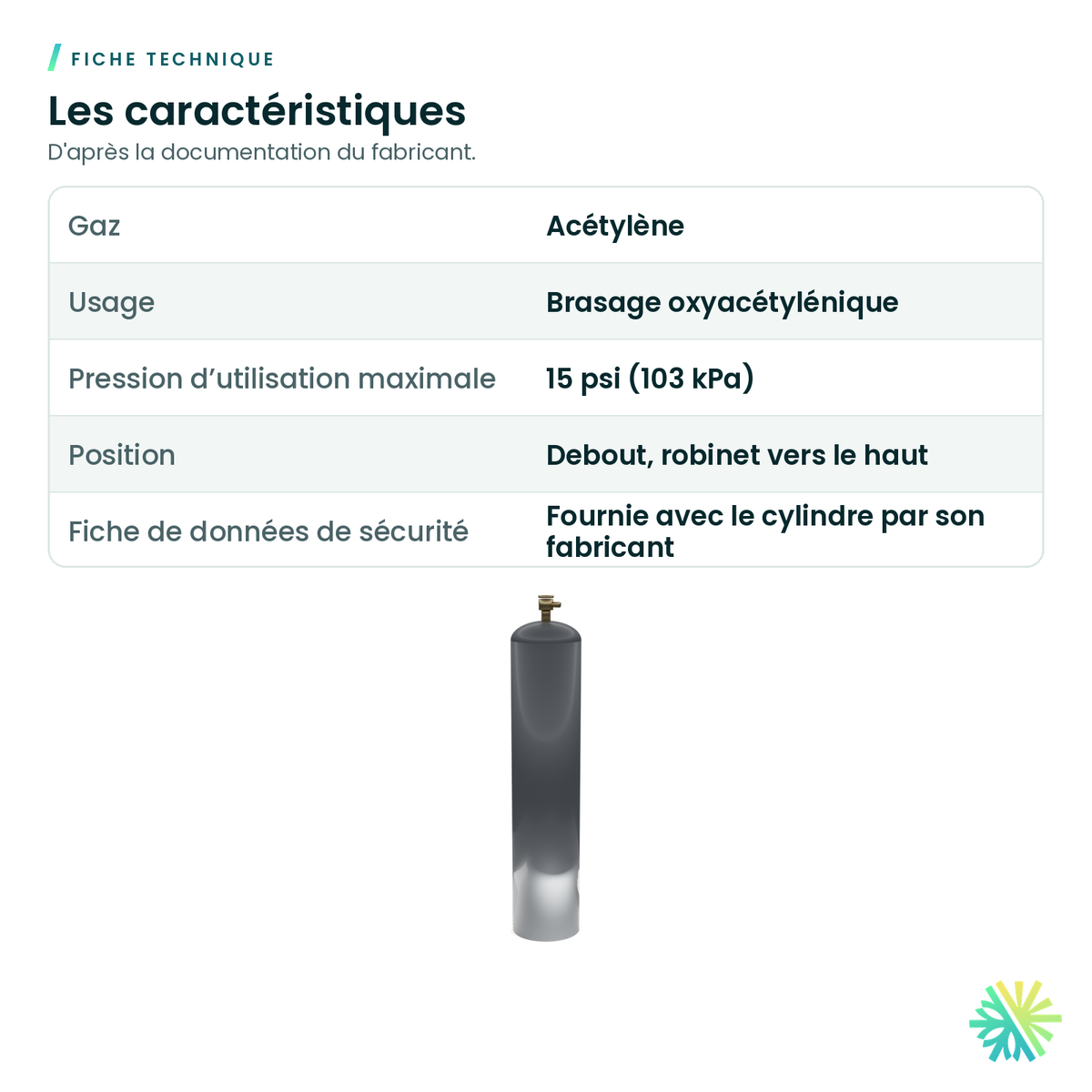 Fiche technique – Acétylène – cylindre