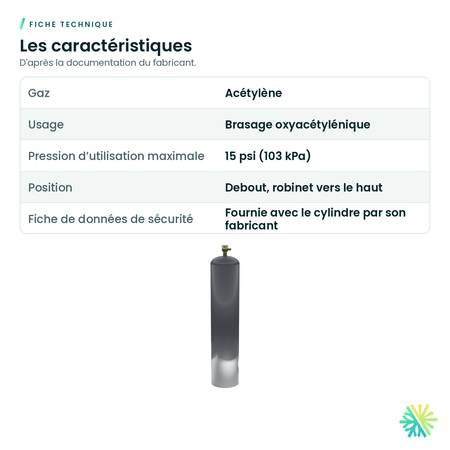 Fiche technique – Acétylène – cylindre