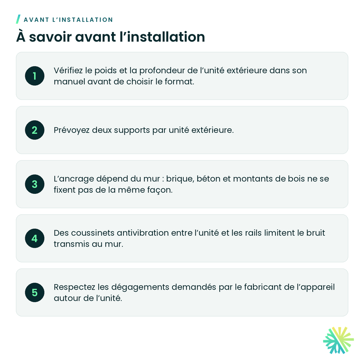 À savoir avant l’installation – Support mural pour unité extérieure de thermopompe