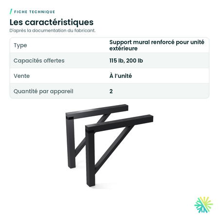 Fiche technique – Support mural robuste pour thermopompe (115 ou 200 lb)