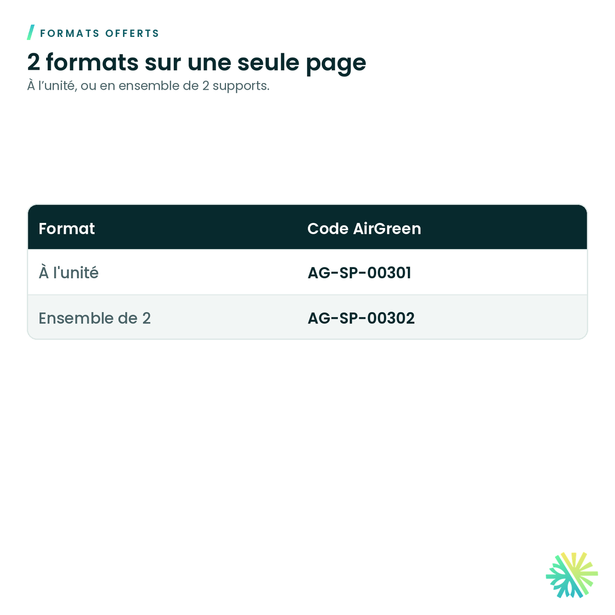 Formats offerts – Support mural inversé en acier