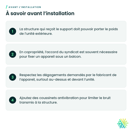 À savoir avant l’installation – Support mural inversé en acier