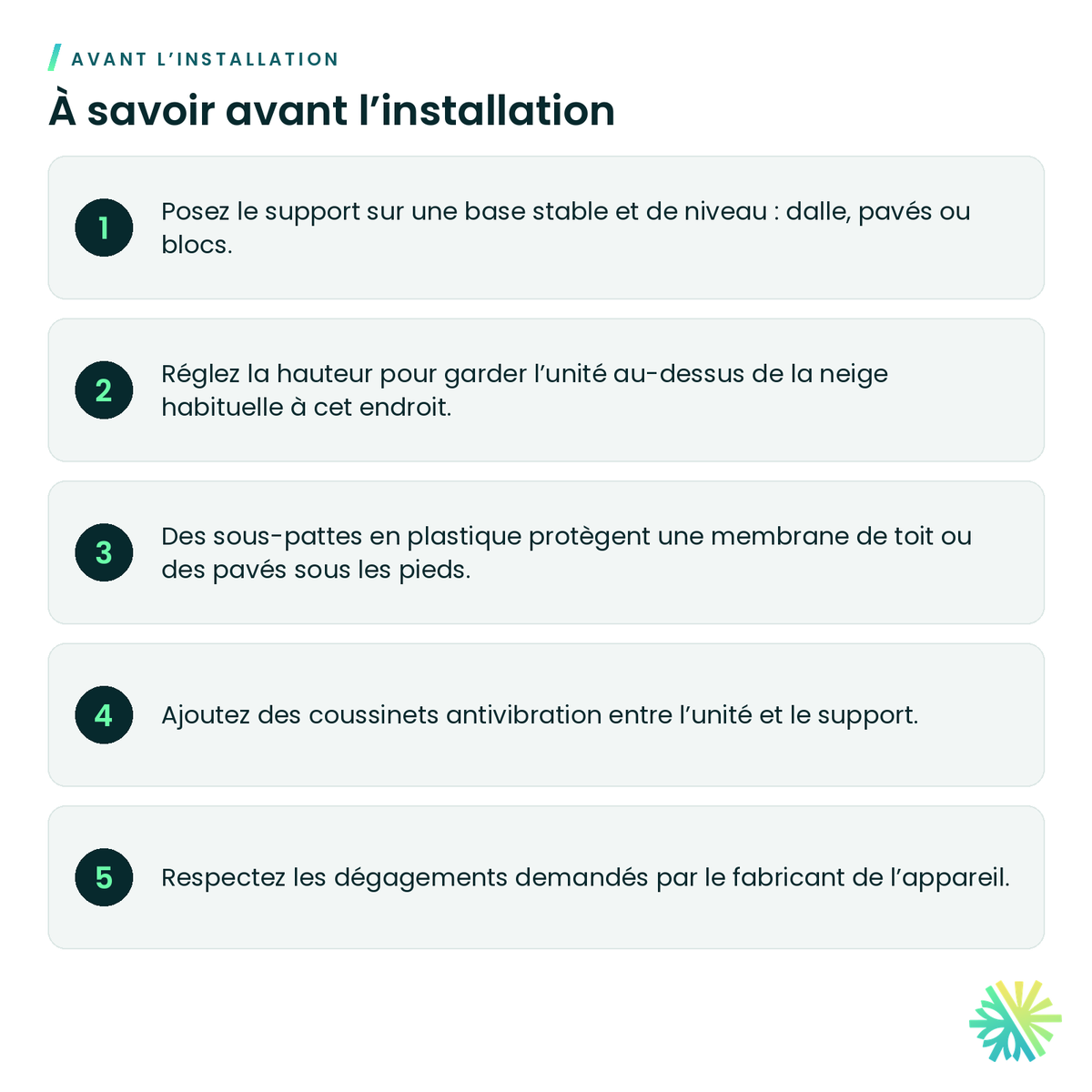 À savoir avant l’installation – Support au sol ajustable pour unité extérieure