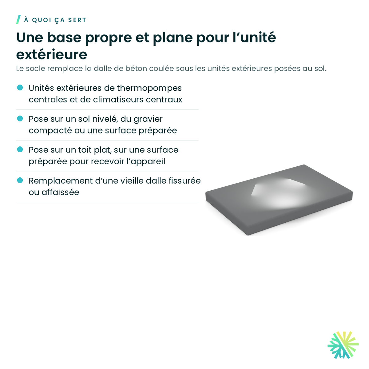 À quoi ça sert – Socle de condenseur de 3 po d’épaisseur