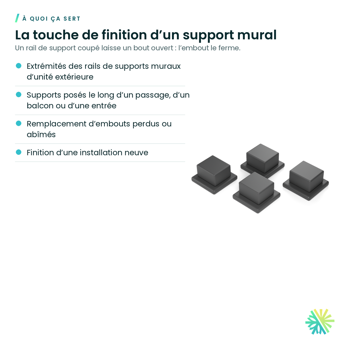 À quoi ça sert – Embouts en plastique pour support mural – boîte de 50
