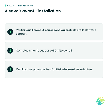 À savoir avant l’installation – Embouts en plastique pour support mural – boîte de 50