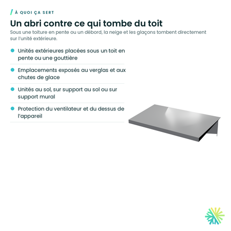 À quoi ça sert – Toit de protection pour unité extérieure de thermopompe