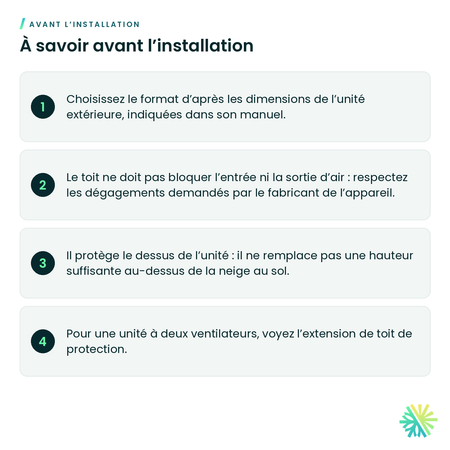 À savoir avant l’installation – Toit de protection pour unité extérieure de thermopompe