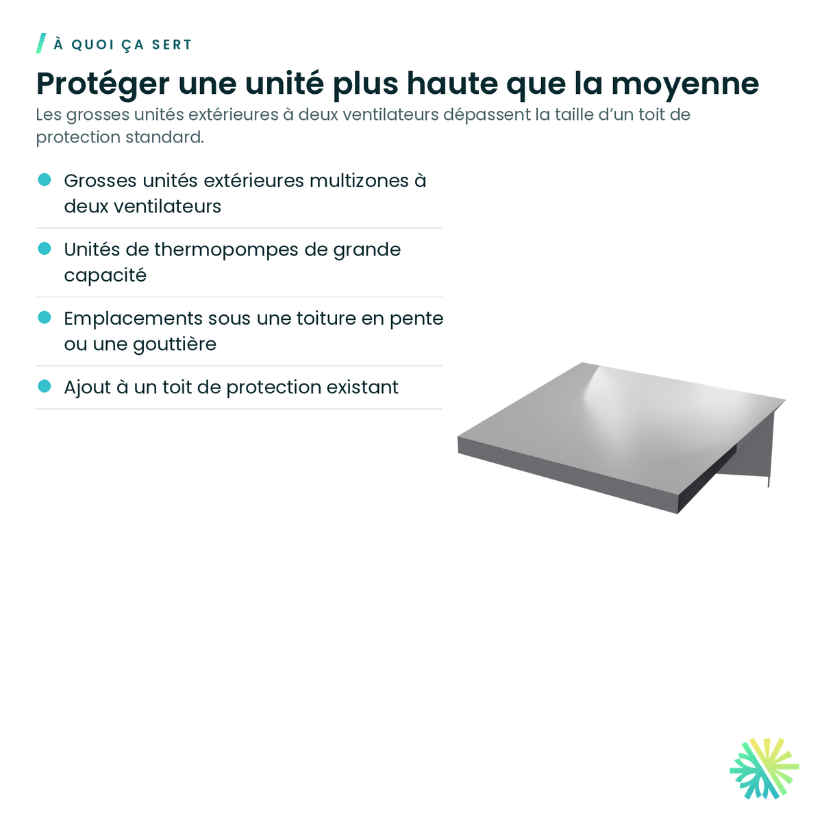 À quoi ça sert – Extension de toit de protection pour unité à deux ventilateurs