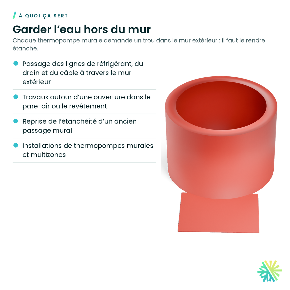 À quoi ça sert – Solin rouge – rouleau de 10 pi