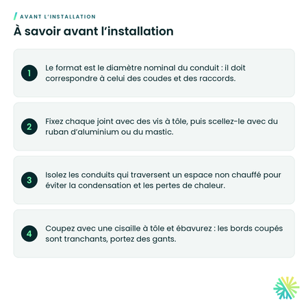 À savoir avant l’installation – Tuyau rond galvanisé – longueur de 60 po