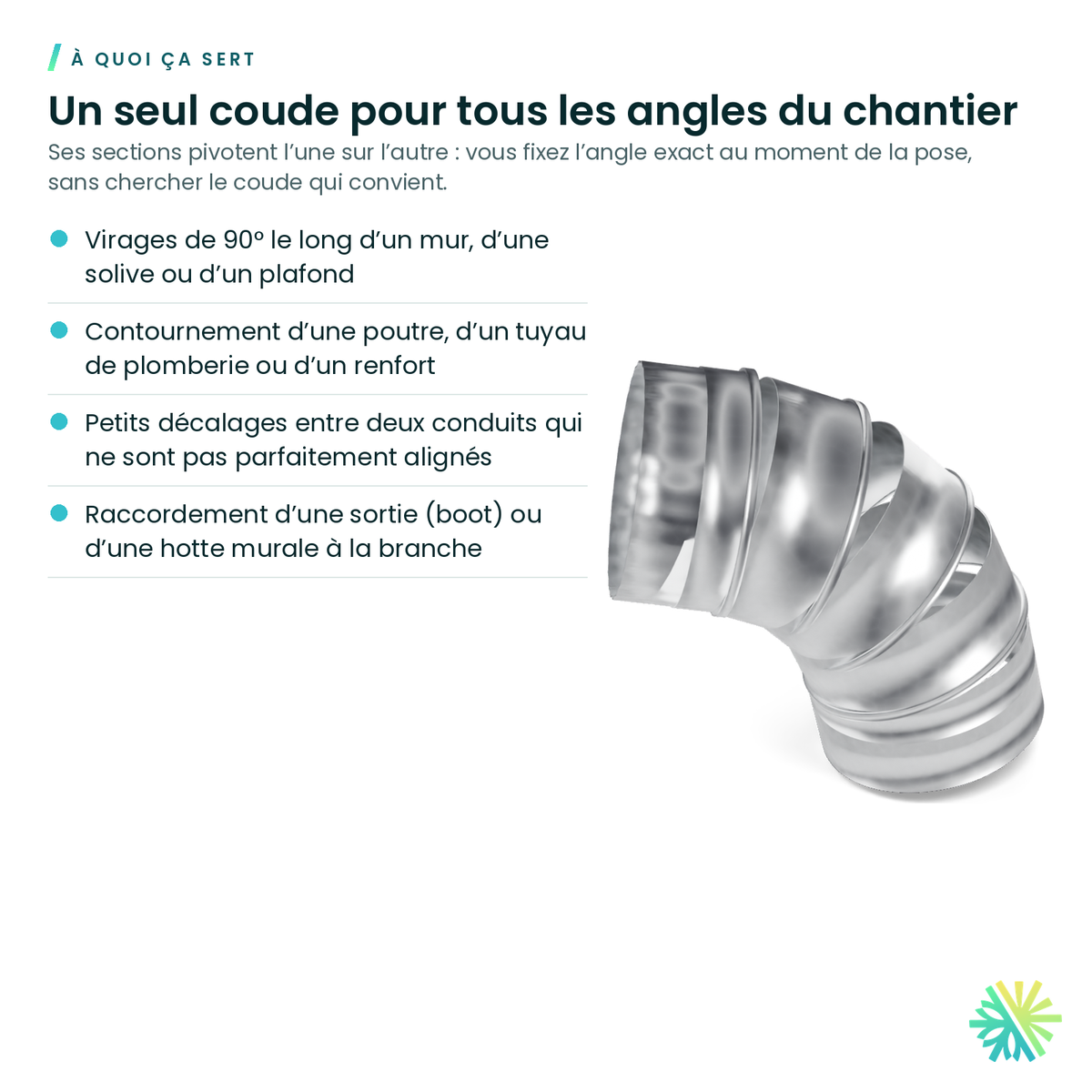 À quoi ça sert – Coude rond galvanisé orientable à 90°