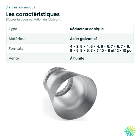 Fiche technique – Réducteur conique galvanisé