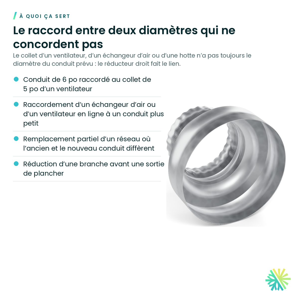 À quoi ça sert – Réducteur droit galvanisé