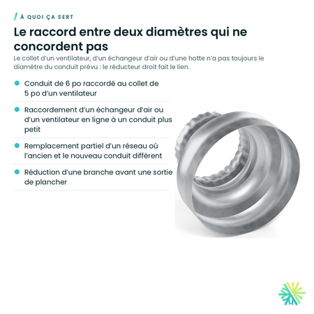 À quoi ça sert – Réducteur droit galvanisé