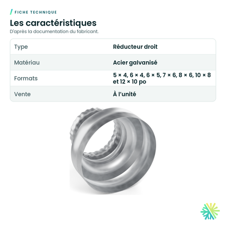 Fiche technique – Réducteur droit galvanisé
