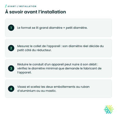 À savoir avant l’installation – Réducteur droit galvanisé