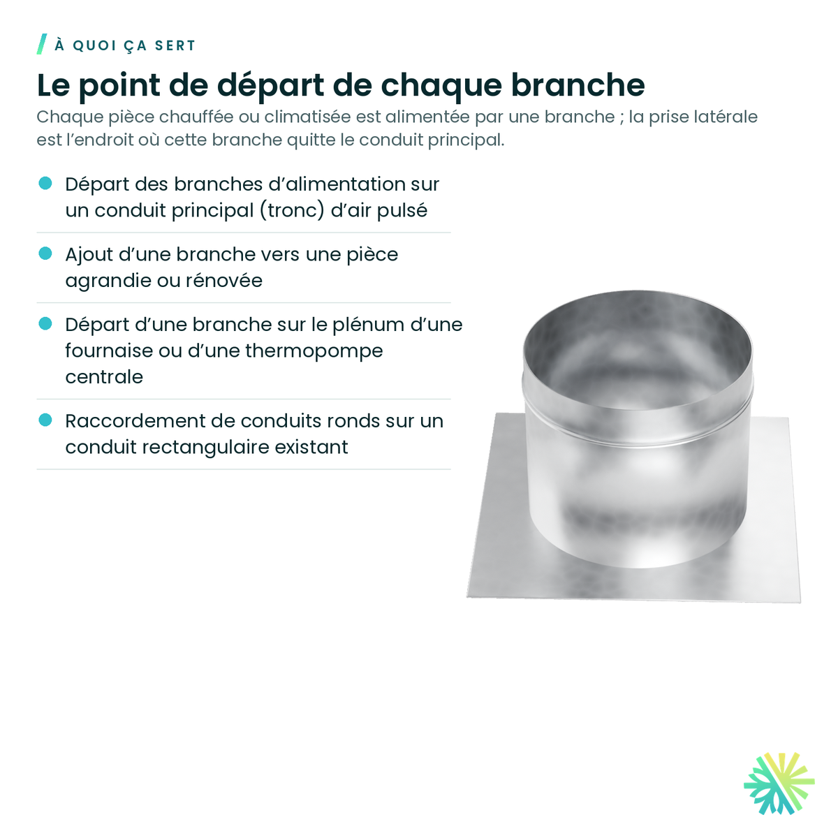 À quoi ça sert – Prise latérale galvanisée (take-off)