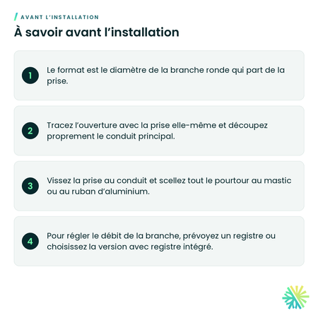 À savoir avant l’installation – Prise latérale galvanisée (take-off)
