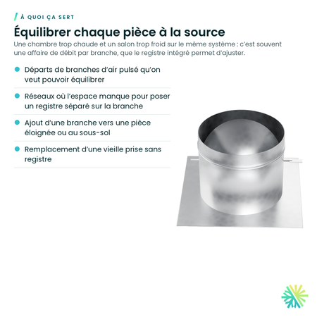 À quoi ça sert – Prise latérale galvanisée avec registre (take-off)