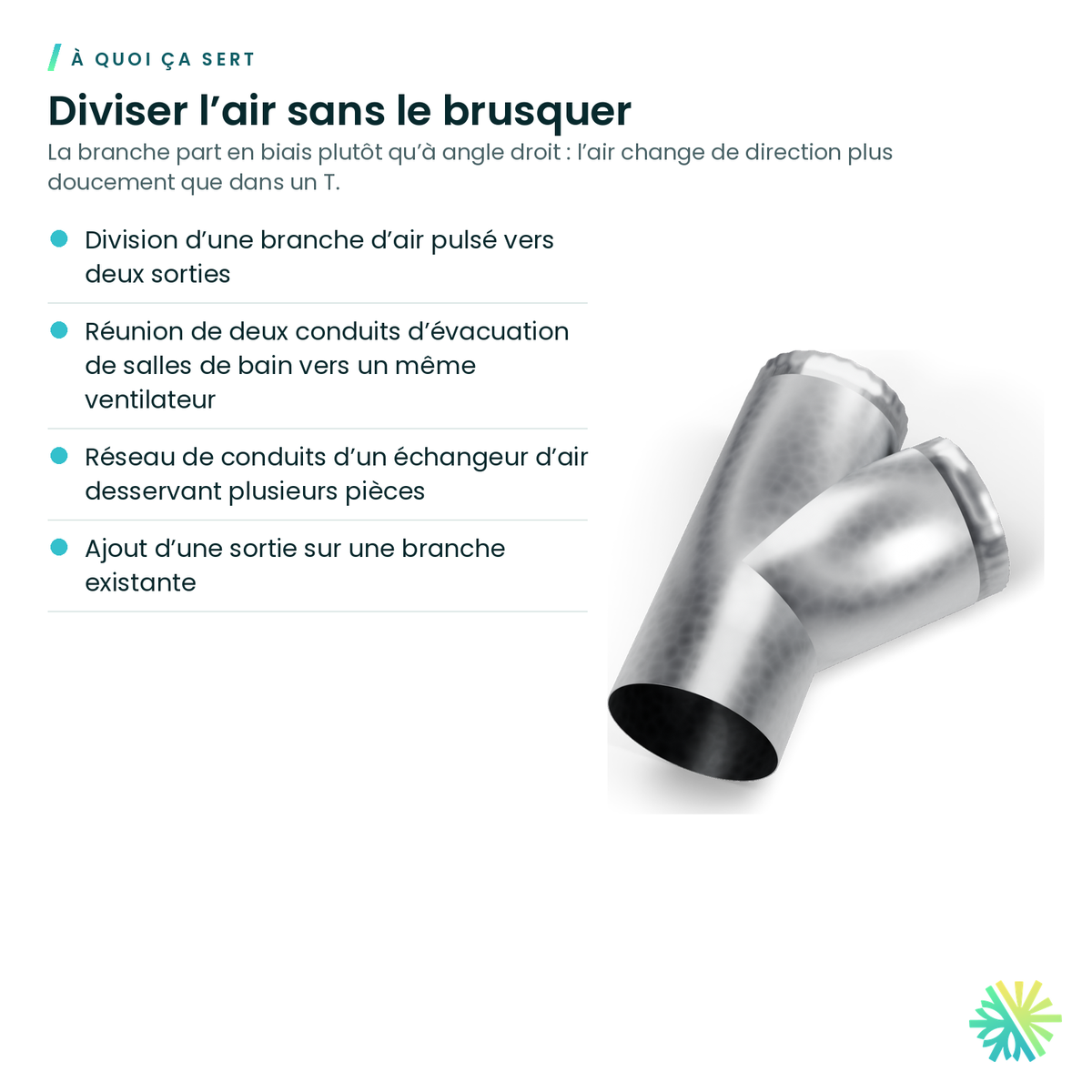 À quoi ça sert – Raccord en Y galvanisé