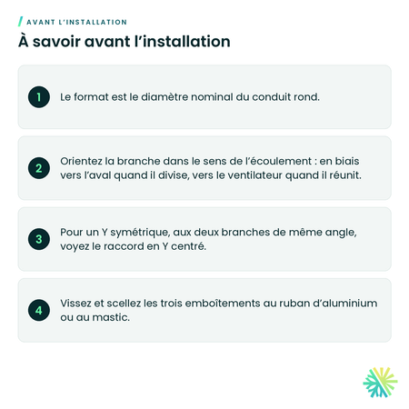 À savoir avant l’installation – Raccord en Y galvanisé