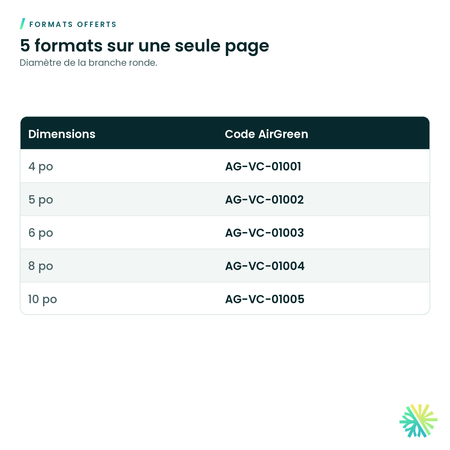 Formats offerts – Prise supérieure galvanisée à 90°