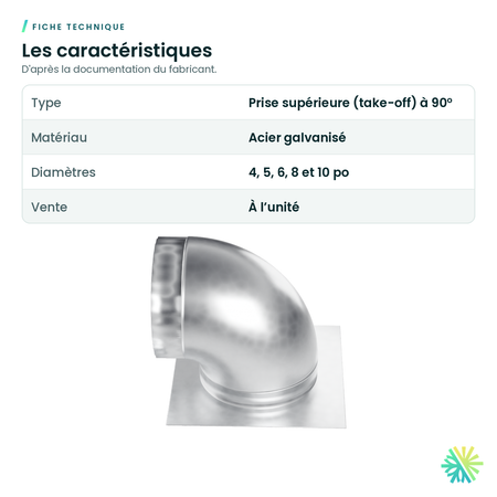 Fiche technique – Prise supérieure galvanisée à 90°