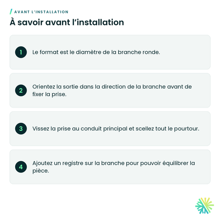 À savoir avant l’installation – Prise supérieure galvanisée à 90°
