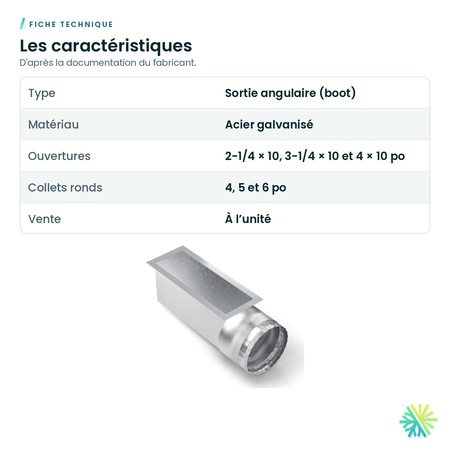 Fiche technique – Sortie angulaire galvanisée (boot)