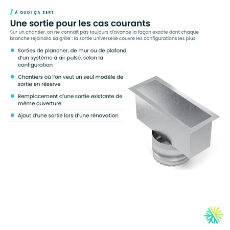 À quoi ça sert – Sortie universelle galvanisée (boot)