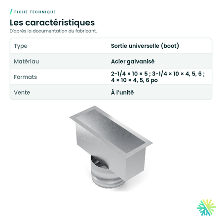 Fiche technique – Sortie universelle galvanisée (boot)