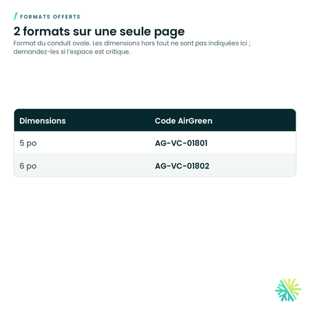 Formats offerts – Conduit ovale galvanisé – longueur de 60 po
