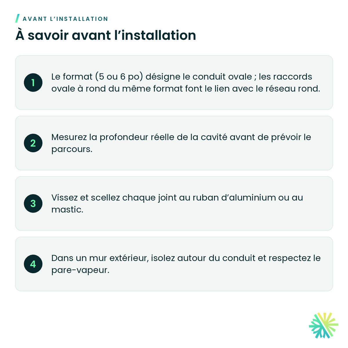 À savoir avant l’installation – Conduit ovale galvanisé – longueur de 60 po