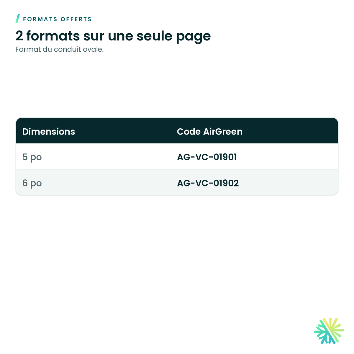 Formats offerts – Coude vertical ovale à 90° (conduit ovale)