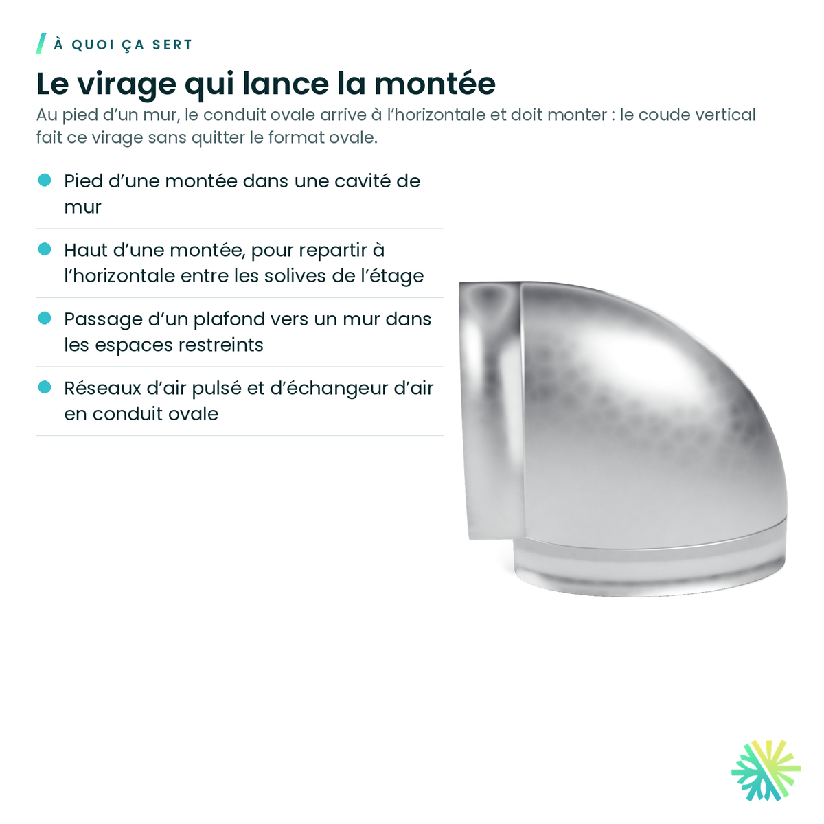 À quoi ça sert – Coude vertical ovale à 90° (conduit ovale)
