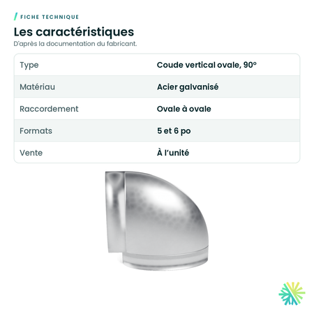 Fiche technique – Coude vertical ovale à 90° (conduit ovale)